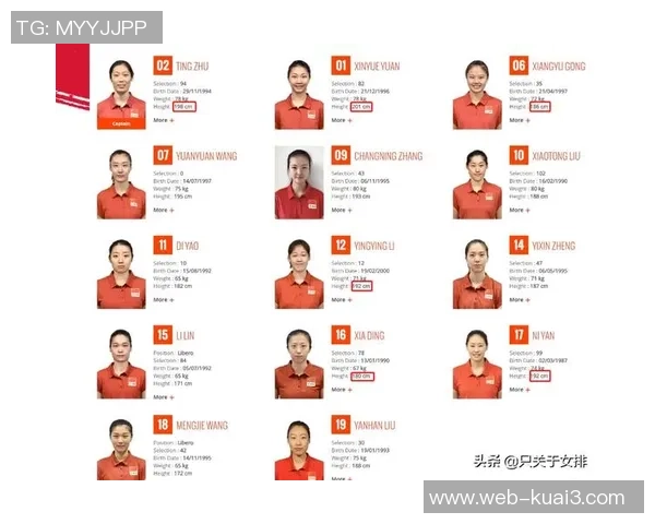 南京排球队创历史新高排球速度排名引发热议